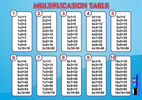 www.multiplication.com.